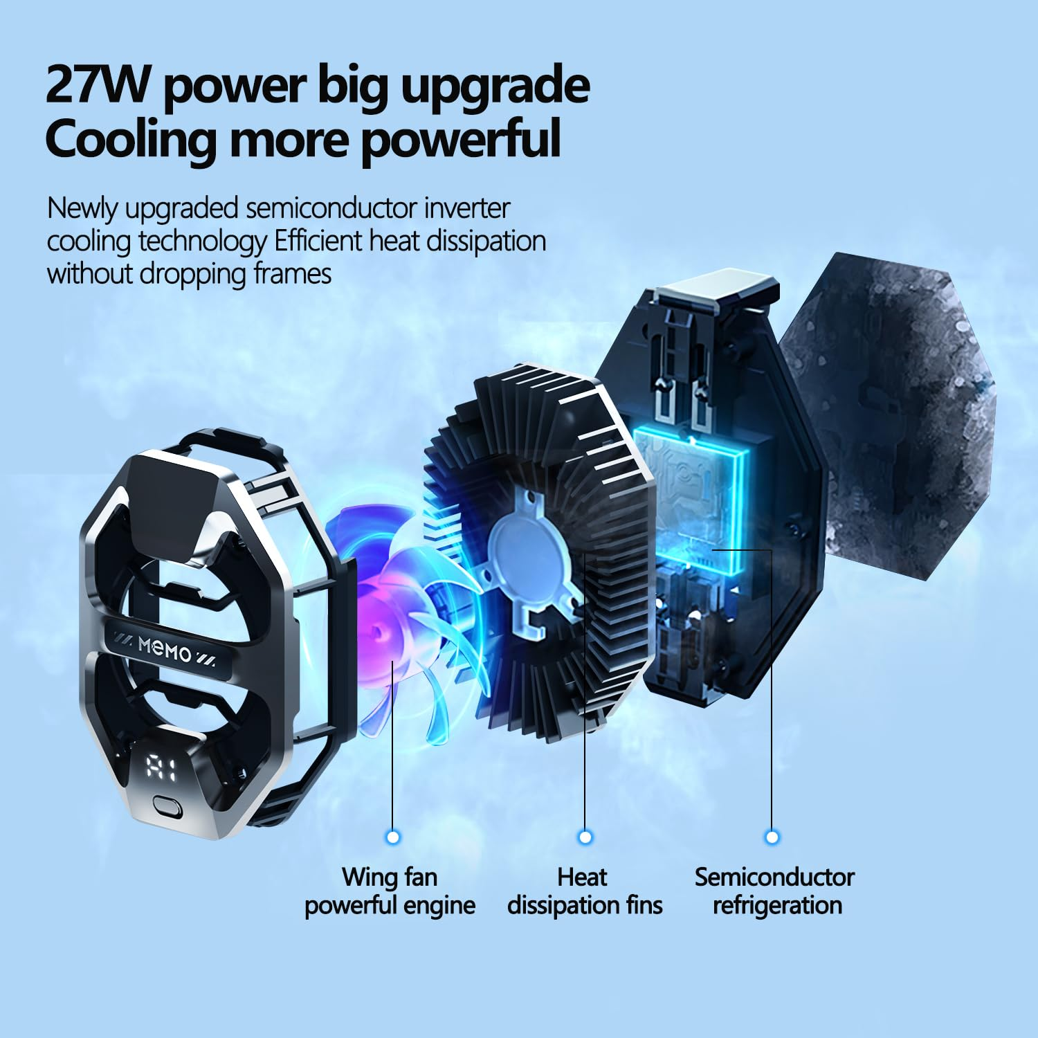 Quạt làm mát điện thoại để chơi game, Quạt làm mát iPhone 27W có tản nhiệt bán dẫn LED RGB Vỏ làm mát Enfriador para Celular, dành cho điện thoại iPhone/Android để chơi game, phát trực tiếp, nhiệt độ điện thoại thông minh AI