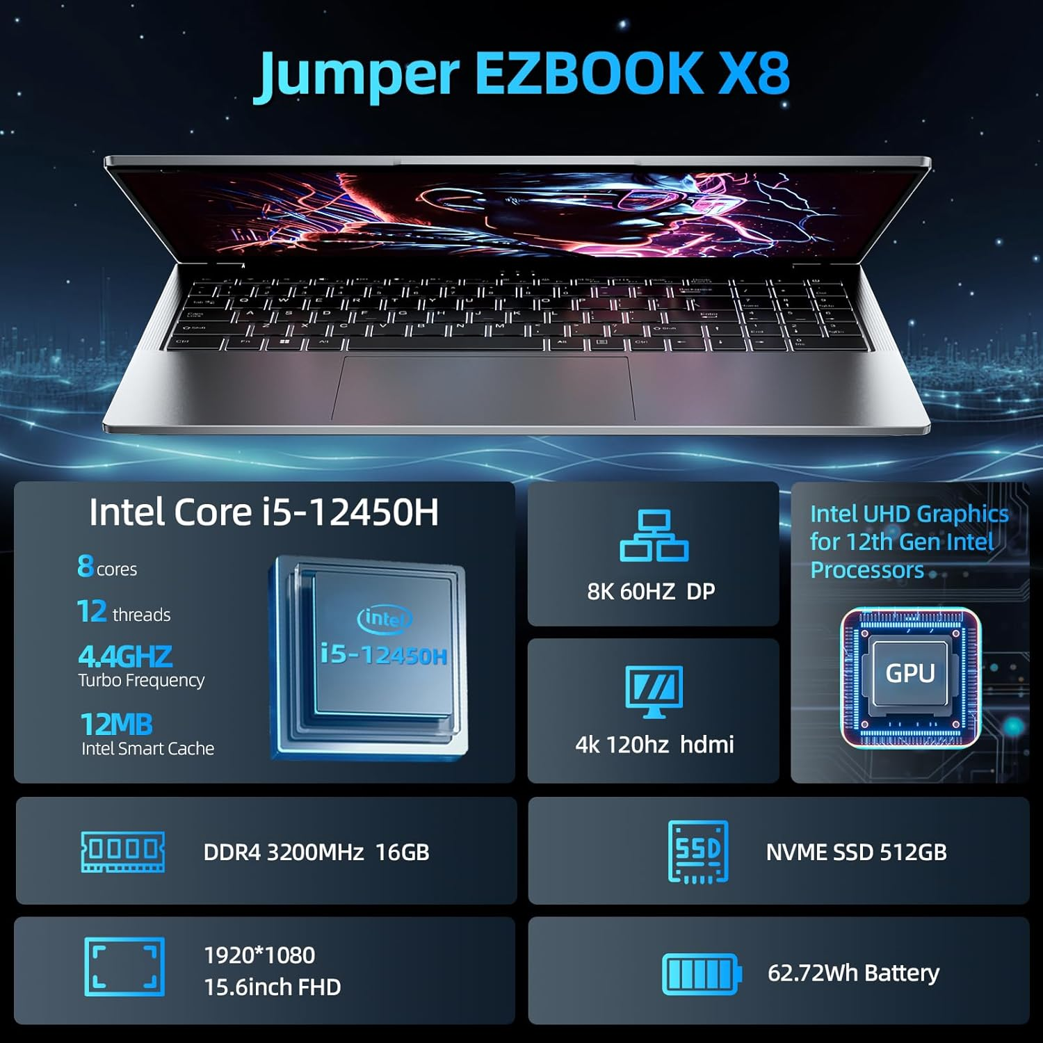 jumper 15.6'' FHD Gaming Laptop, 8-Core i5-12450H (Up to 4.4GHz), 16GB DDR4 512GB NVME SSD Expandable 4TB, IPS Screen, 62.7Wh Battery, BT5.1, 4 Stereo Speakers, USB3.2 * 3, Type-C, HDMI, WiFi-6.